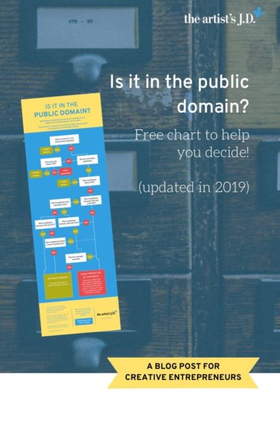 Curious if something is covered by copyright or in the public domain? Click through to view a chart that helps you to decide if it's in the public domain.