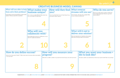 A business plan is critical for every creative business. Head here to grab a 1-page business plan template for your creative biz.