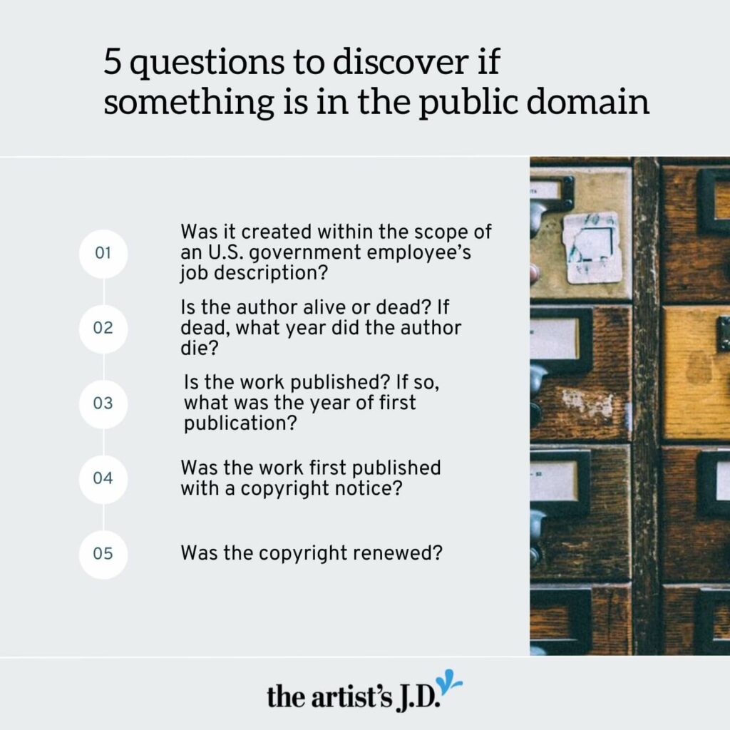 What is in the public domain? (2024 Updated Public Domain Chart)